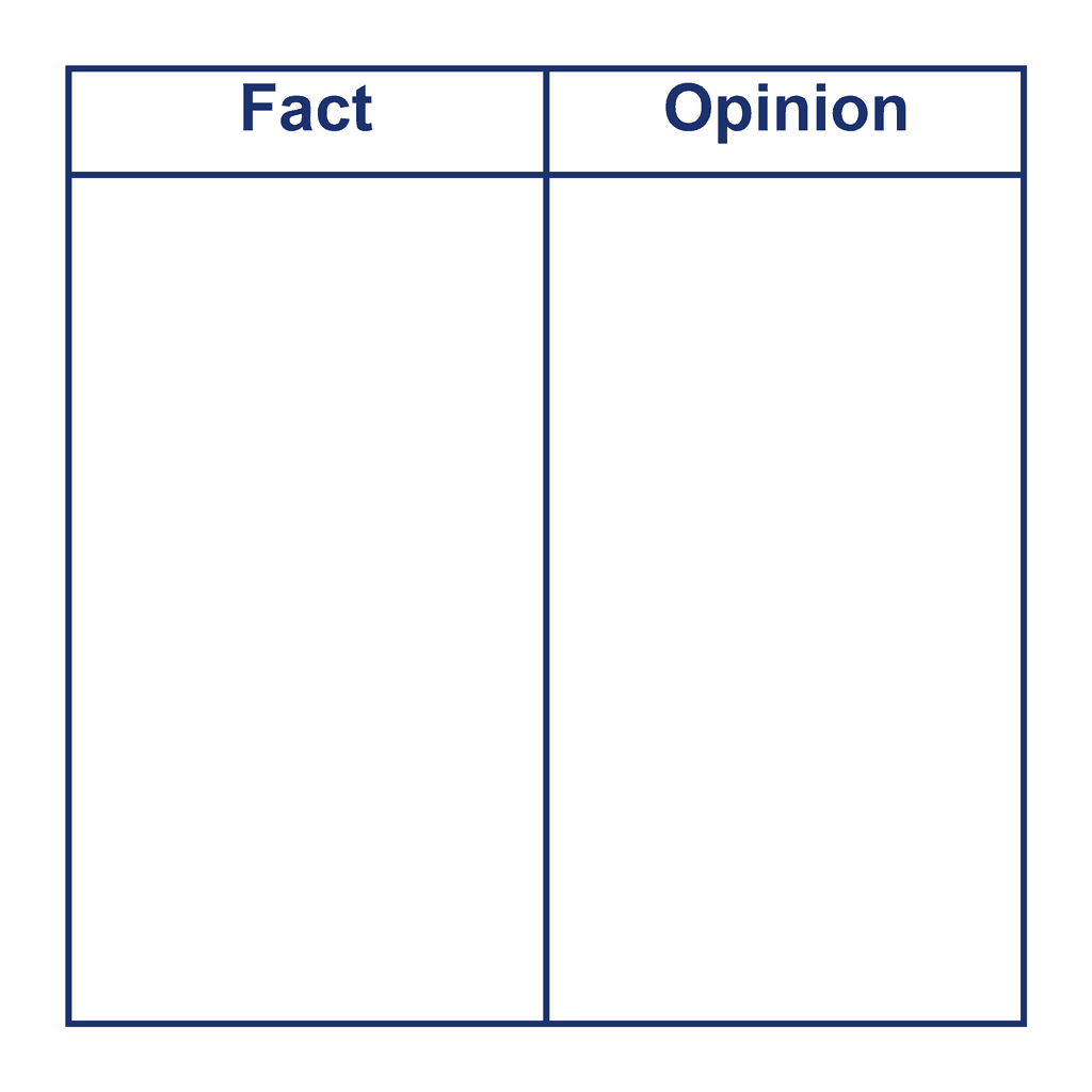 T-Chart — Fact/Opinion