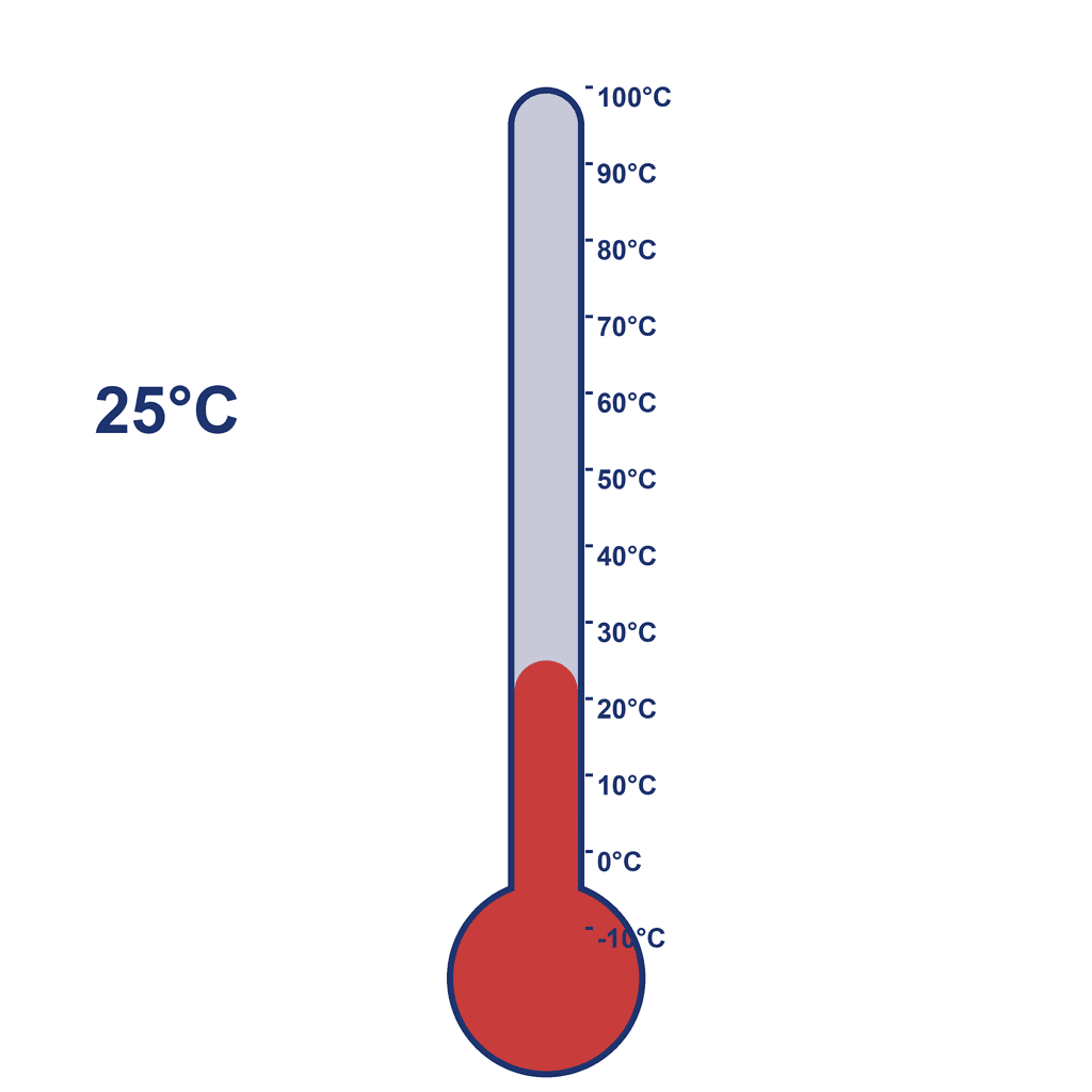Thermometer — 25°C (warm / room temperature)