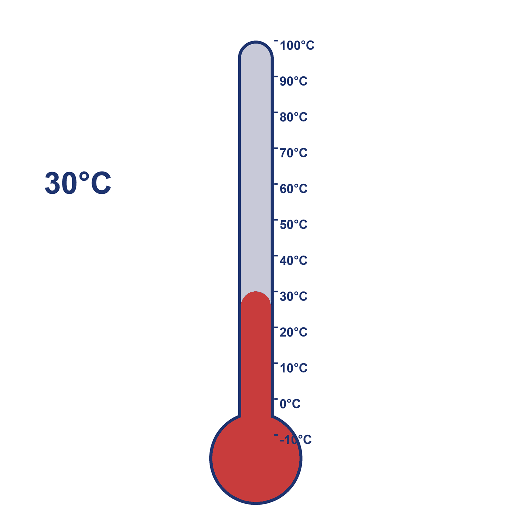 Thermometer — 30°C (hot)