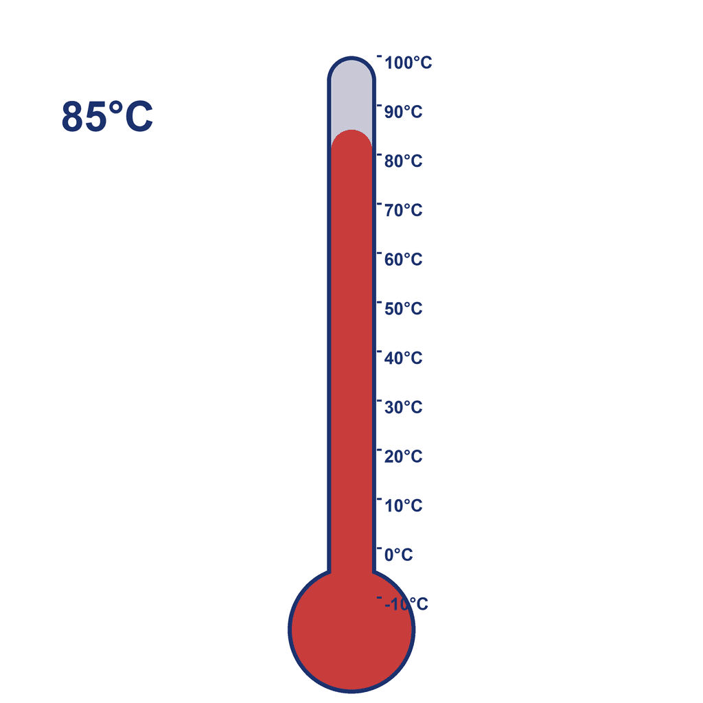 Thermometer — 85°C (very hot)