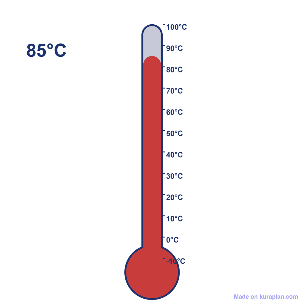 Thermometer — 85°C (very hot)