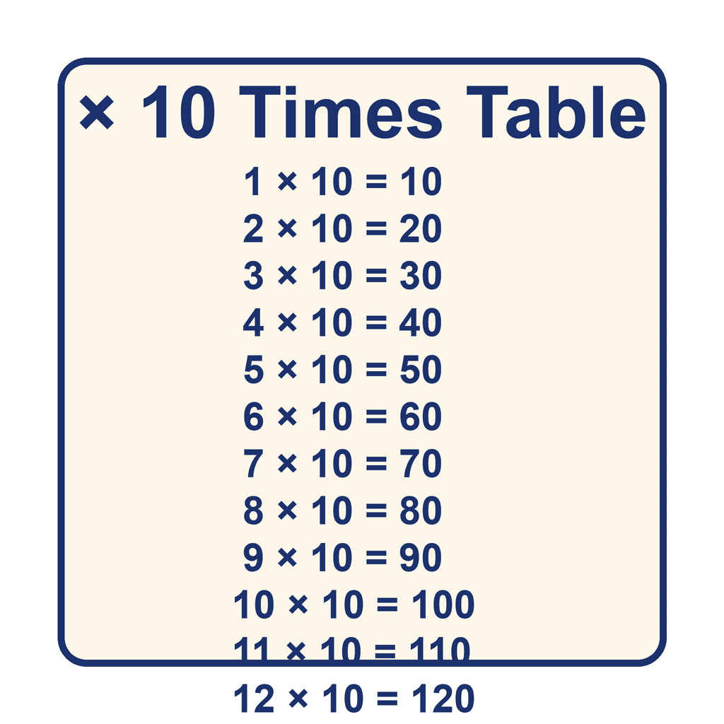 Times Table — × 10