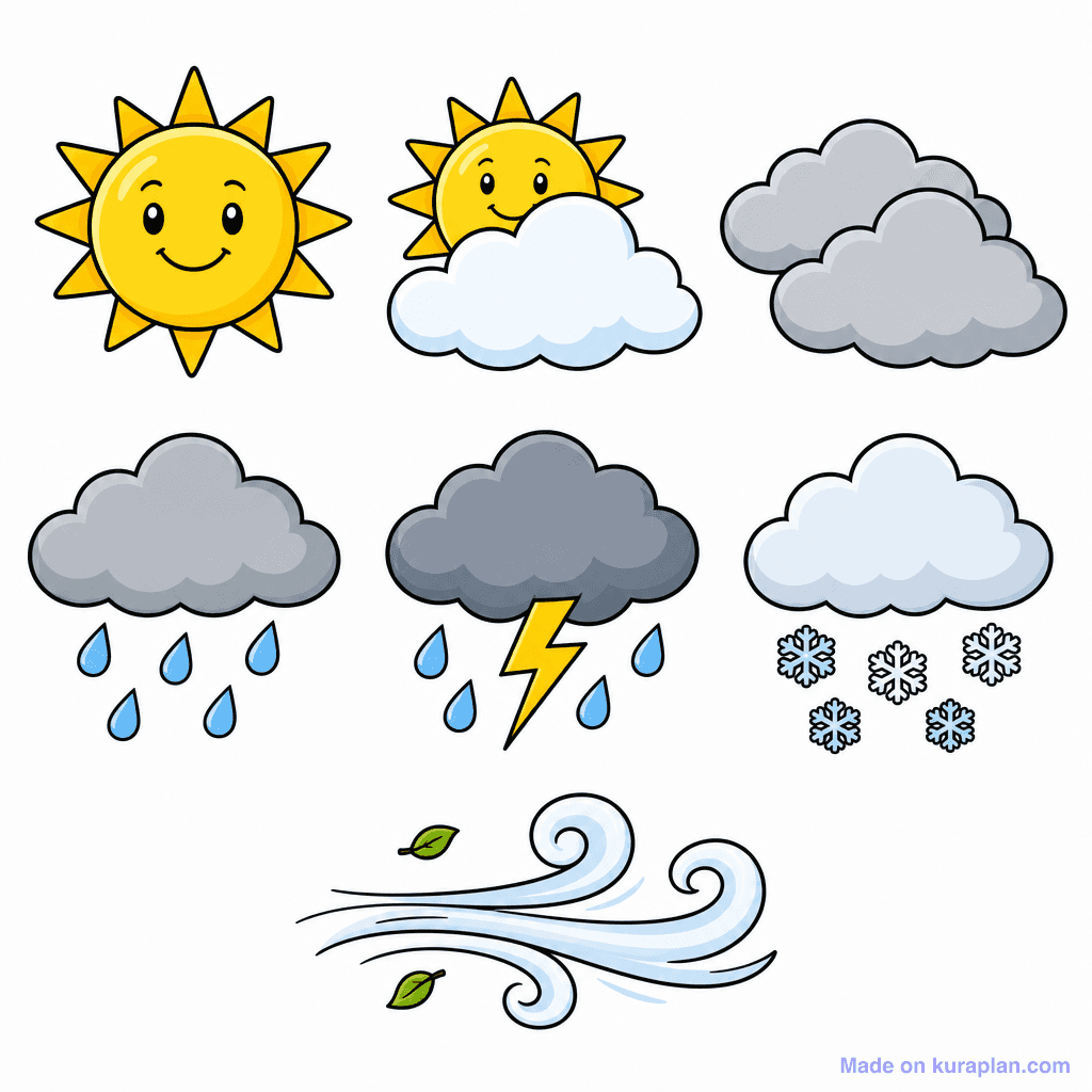 Weather Symbol Pictograms