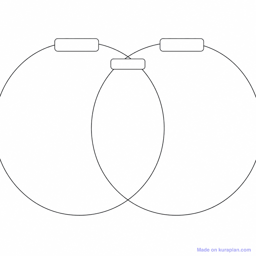 Compare-Contrast Venn 2-Circle