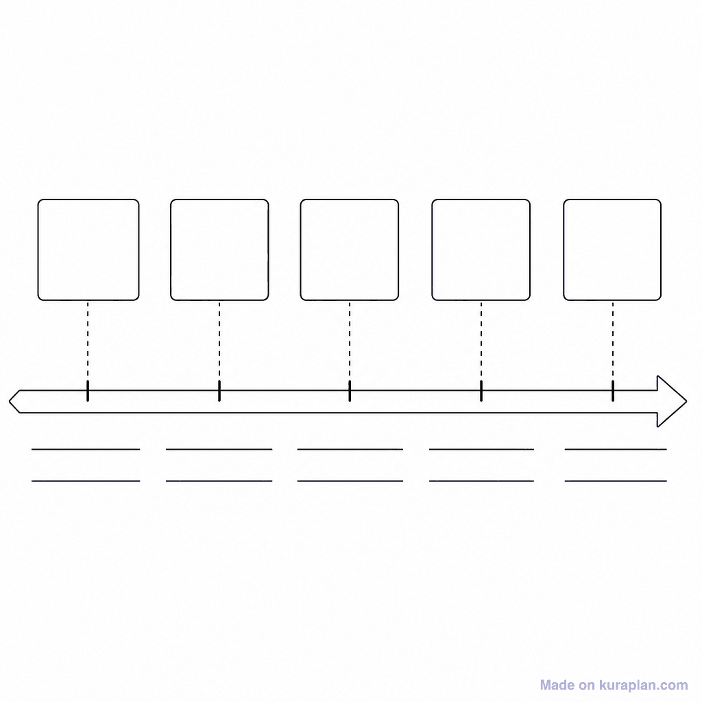 Timeline 5-Event Blank