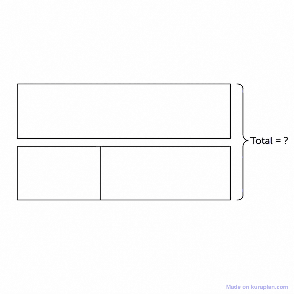 Bar Model Blank
