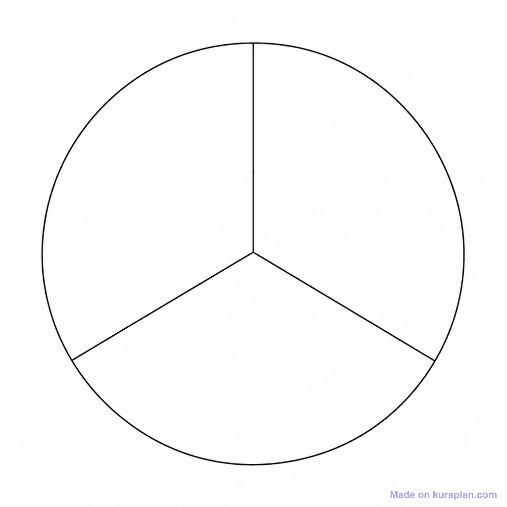 Pie Chart Thirds Blank