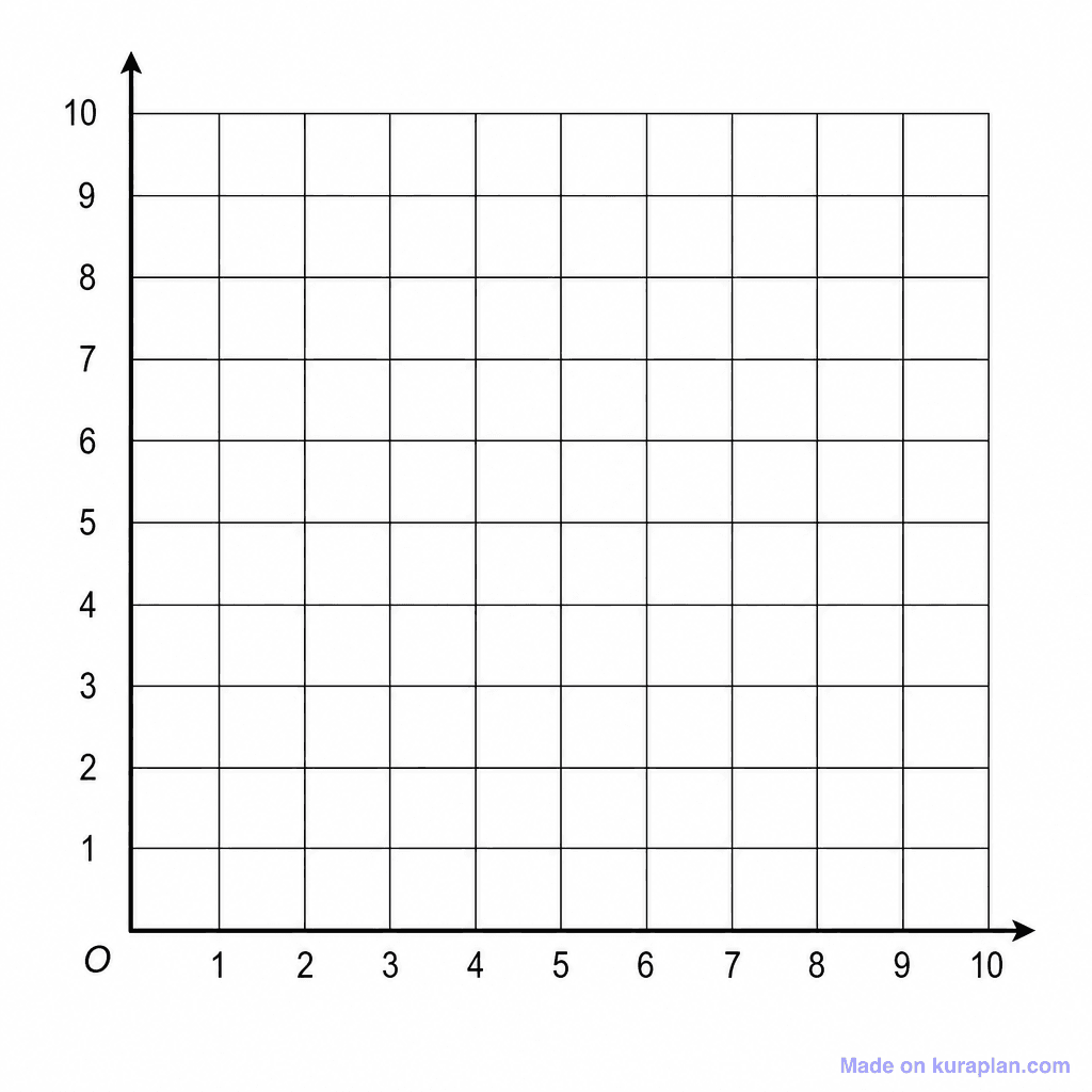 Coordinate Grid First Quadrant Blank