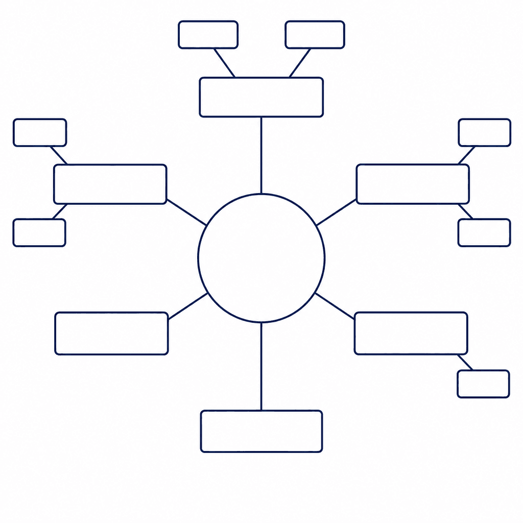 Mind Map (Blank, Senior)