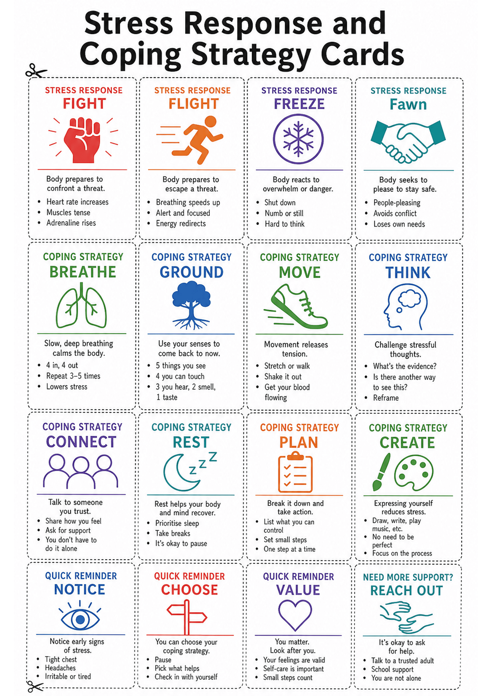 Stress Response and Coping Strategy Cards: A single A4 sheet divided by dashed cut lines into multiple rectangular cards arranged in a 4-across grid. Top row: four 'Stress Response' cards labelled FIGHT (red, fist icon), FLIGHT (orange, running icon), FREEZE (purple, snowflake icon), FAWN (teal, handshake icon). Remaining rows: 'Coping Strategy' cards with coloured headings and icons (e.g., BREATHE — lungs; GROUND — tree; MOVE — shoe; THINK — head; CONNECT — people; REST — moon; PLAN — checklis...