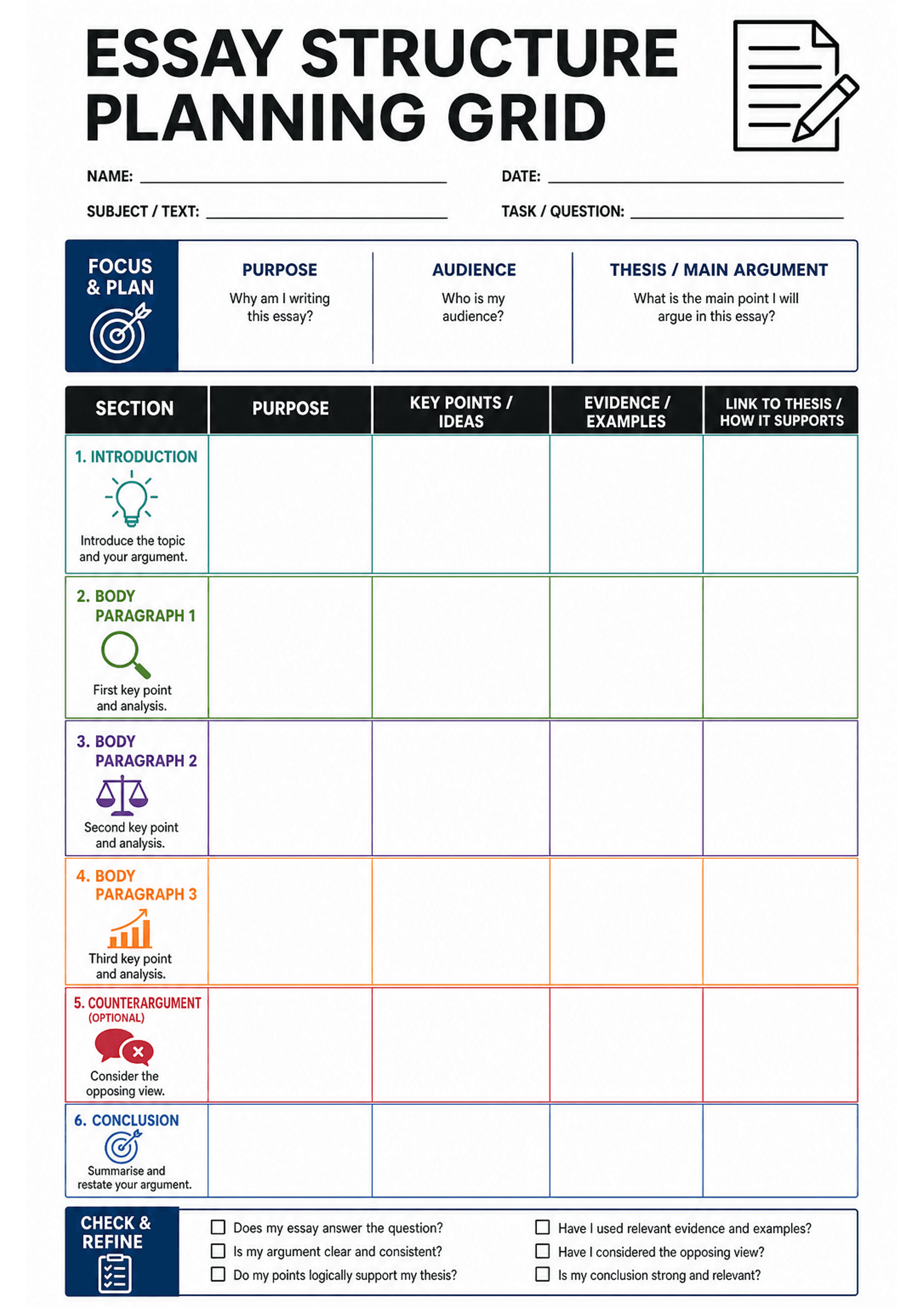 Essay Structure Planning Grid: A4 portrait page with header fields (Name, Date, Subject/Text, Task/Question); a 'Focus & Plan' band with three boxes labelled Purpose (Why am I writing this essay?), Audience (Who is my audience?), Thesis/Main Argument (What is the main point I will argue?). Below is a five-column table with column headings: Section; Purpose; Key Points / Ideas; Evidence / Examples; Link to Thesis / How it Supports. Rows are numbered and labelled: 1. Introduction (icon + 'Introdu...