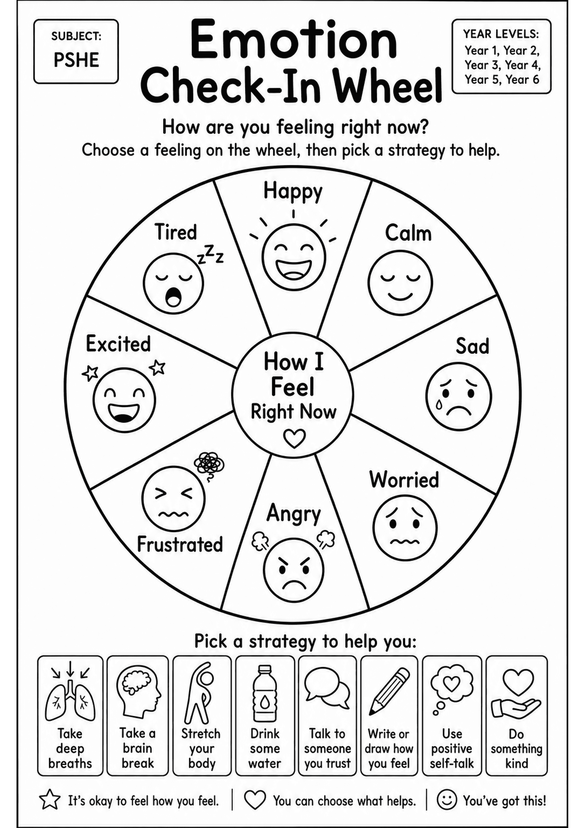 Emotion Check-In Wheel: Large title 'Emotion Check-In Wheel' and brief instructions. A circular wheel divided into eight labelled segments with an emoji-style face in each: Happy, Calm, Sad, Worried, Angry, Frustrated, Excited, Tired; central circle reads 'How I Feel Right Now' with a heart icon. Below the wheel is a horizontal row of eight boxed strategy icons with labels: Take deep breaths; Take a brain break; Stretch your body; Drink some water; Talk to someone you trust; Write or draw how y...