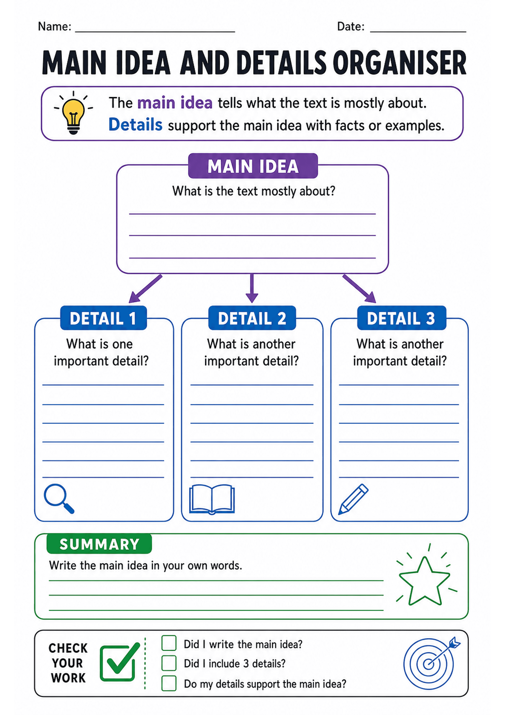 Main Idea and Details Organiser: A4 portrait sheet with header fields (Name, Date), large title 'MAIN IDEA AND DETAILS ORGANISER', a short explanatory box ('The main idea tells what the text is mostly about. Details support the main idea with facts or examples.'), a labelled purple 'MAIN IDEA' box with prompt 'What is the text mostly about?' and several writing lines; three blue-topped vertical boxes labelled DETAIL 1 / DETAIL 2 / DETAIL 3 each with the prompt 'What is one/another important det...