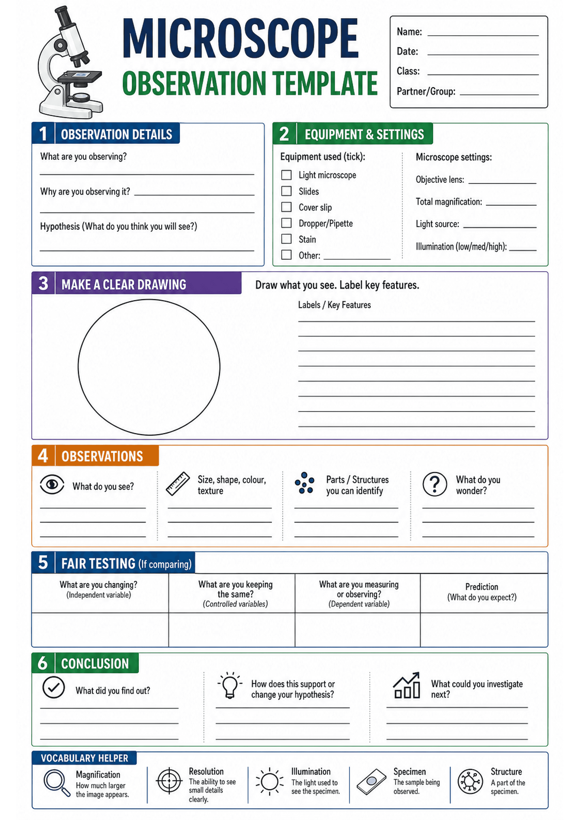 Microscope Observation Template: A single A4 portrait worksheet with a title and name/date box; numbered, coloured sections: 1) 'Observation details' with short answer lines (what, why, hypothesis); 2) 'Equipment & settings' with checkboxes (light microscope, slides, cover slip, dropper/pipette, stain, other) and lines for objective lens, total magnification, light source, illumination; 3) 'Make a clear drawing' with a large circle representing the field of view and labelled-lines area for key...