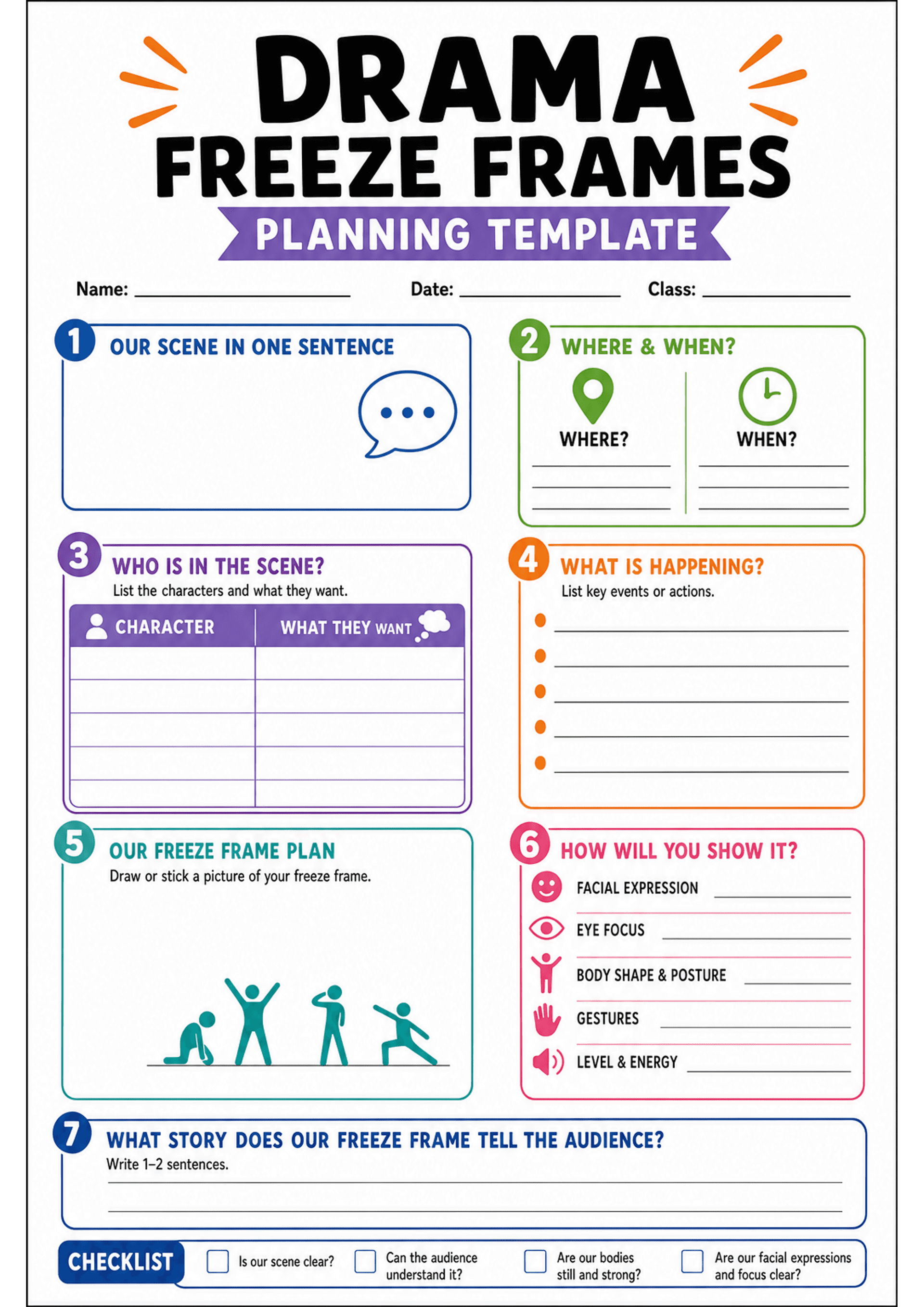 Drama Freeze Frames Planning Template: A4 portrait organiser with header (title, name/date/class). Numbered boxed sections: 1) 'Our scene in one sentence' large writable box with speech bubble icon; 2) 'Where & When?' two small boxes (map-pin and clock icons) with lines; 3) 'Who is in the scene?' two-column table headed 'Character' and 'What they want' with multiple rows; 4) 'What is happening?' bulleted lined list; 5) 'Our freeze frame plan' large drawing box with stick-figure icons; 6) 'How w...