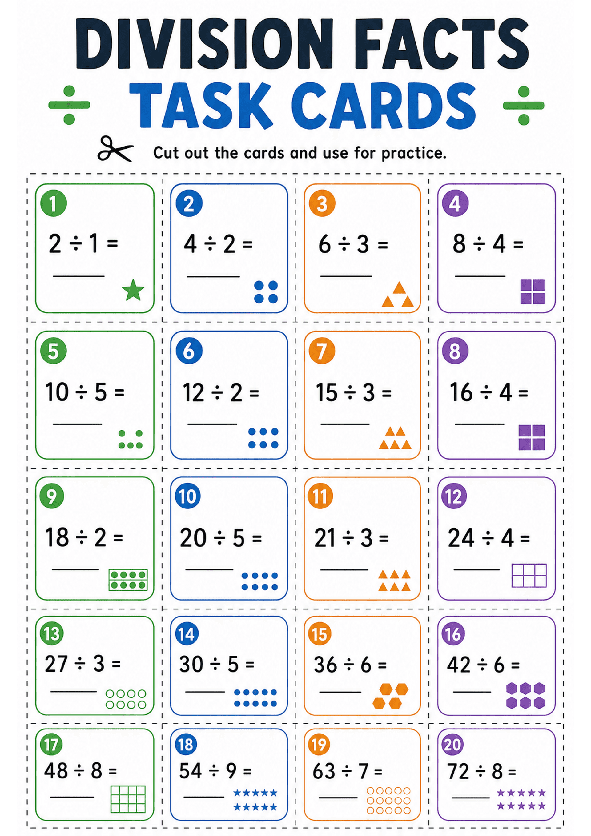 Division Facts Task Cards: A single A4 printable header 'DIVISION FACTS TASK CARDS' with instructions 'Cut out the cards and use for practice.' Grid of rectangular cards (dotted cut lines) arranged in columns; each card has a coloured rounded border, a numbered coloured circle in the top-left, a large division equation (e.g. '36 ÷ 6 ='), a blank line for the answer, and a small coloured pictorial grouping (dots/triangles/squares/blocks) in the bottom-right. Text density is low; large numerals a...