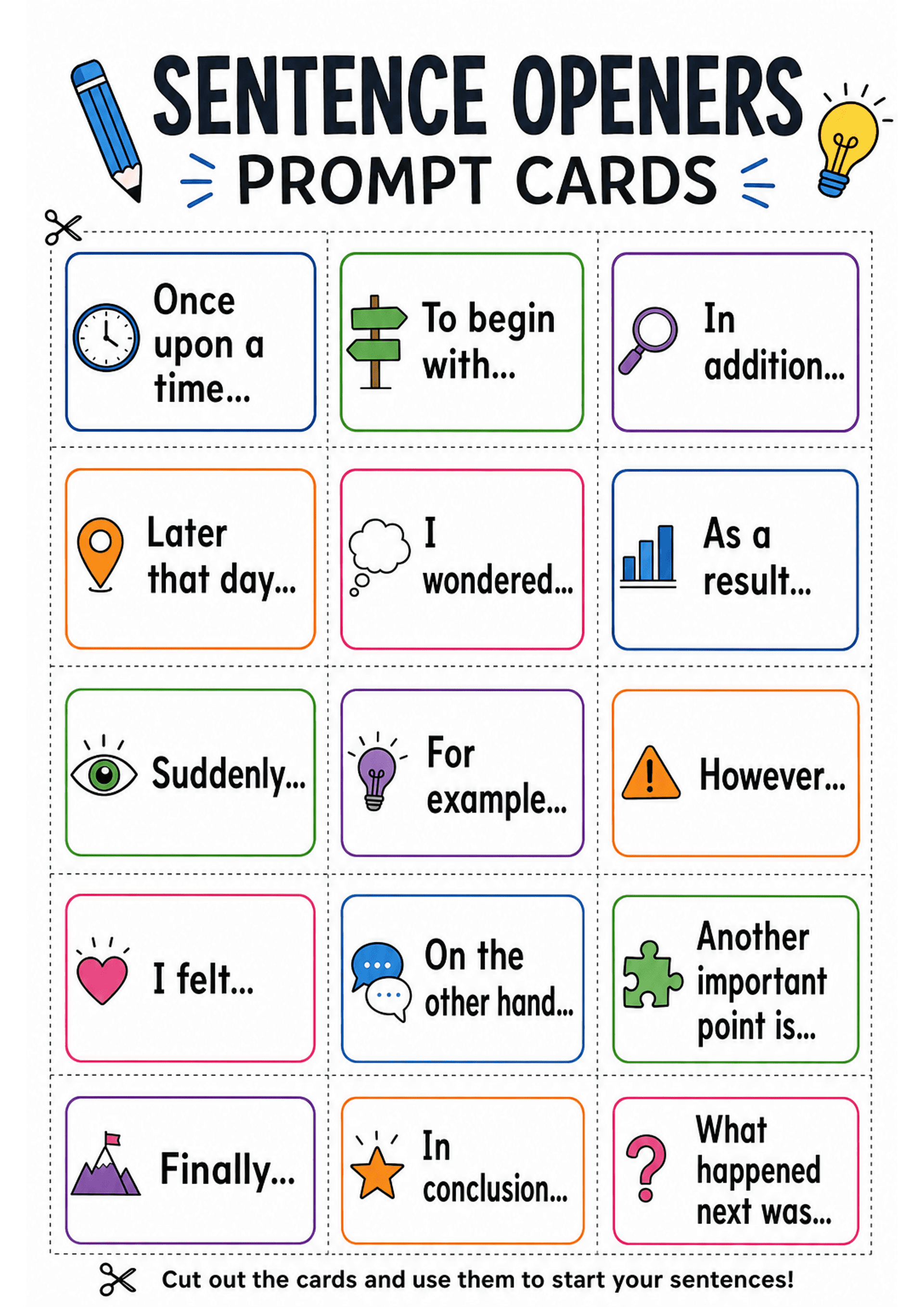 Sentence Openers Prompt Cards: A bold header 'SENTENCE OPENERS PROMPT CARDS' at top, followed by a 3-column grid of rectangular cards separated by dashed cut lines (approximately 18 cards). Each card has a coloured border, a small icon (clock, signpost, magnifying glass, map pin, thought bubble, bar chart, eye, lightbulb, warning triangle, heart, speech bubbles, puzzle piece, mountain, star, question mark, etc.) and a short prompt phrase such as 'Once upon a time...', 'To begin with...', 'In ad...