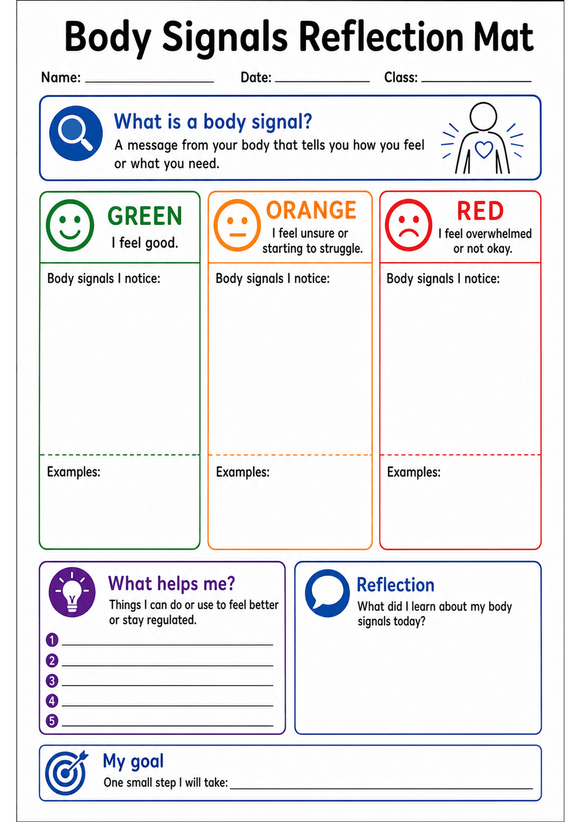 Body Signals Reflection Mat: A4 portrait mat with header (Name, Date, Class) and a definition box: 'What is a body signal? A message from your body that tells you how you feel or what you need.' Three large vertical columns labelled GREEN (I feel good) with smiley icon, ORANGE (I feel unsure or starting to struggle) with neutral face, RED (I feel overwhelmed or not okay) with sad face; each column has 'Body signals I notice:' large blank area and an 'Examples:' area below. Lower left purple box...