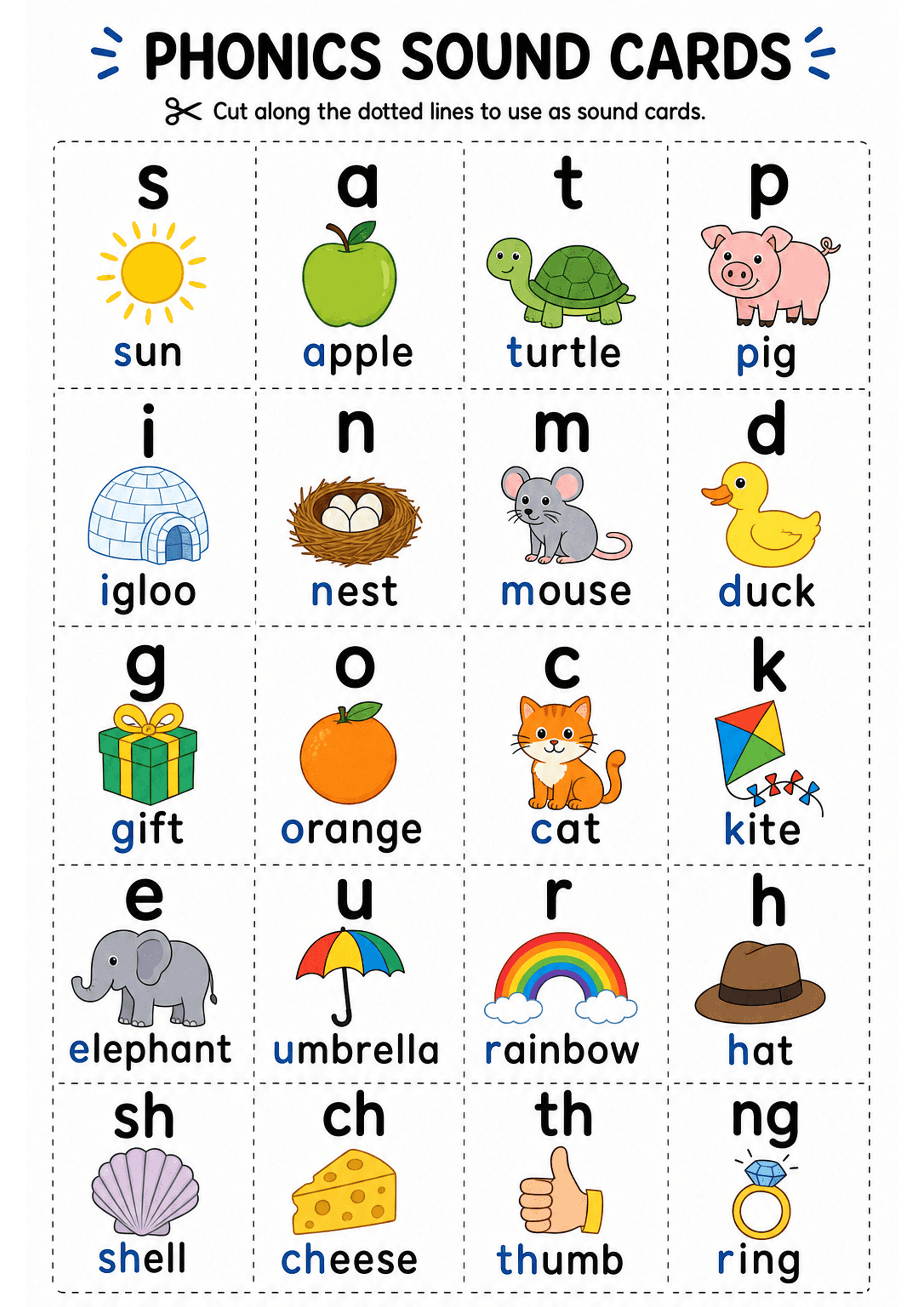 Phonics Sound Cards: Portrait A4 page with a header 'PHONICS SOUND CARDS' and instruction 'Cut along the dotted lines to use as sound cards.' Grid of dashed-line rectangles for cutting. Each card: a large lowercase letter or digraph at the top (black), a colourful clipart picture in the centre (e.g. sun, apple, turtle, pig, igloo, nest, mouse, duck, gift, orange, cat, kite, elephant, umbrella, rainbow, hat, shell, cheese, thumb, ring), and the word caption beneath with the initial letter(s) col...