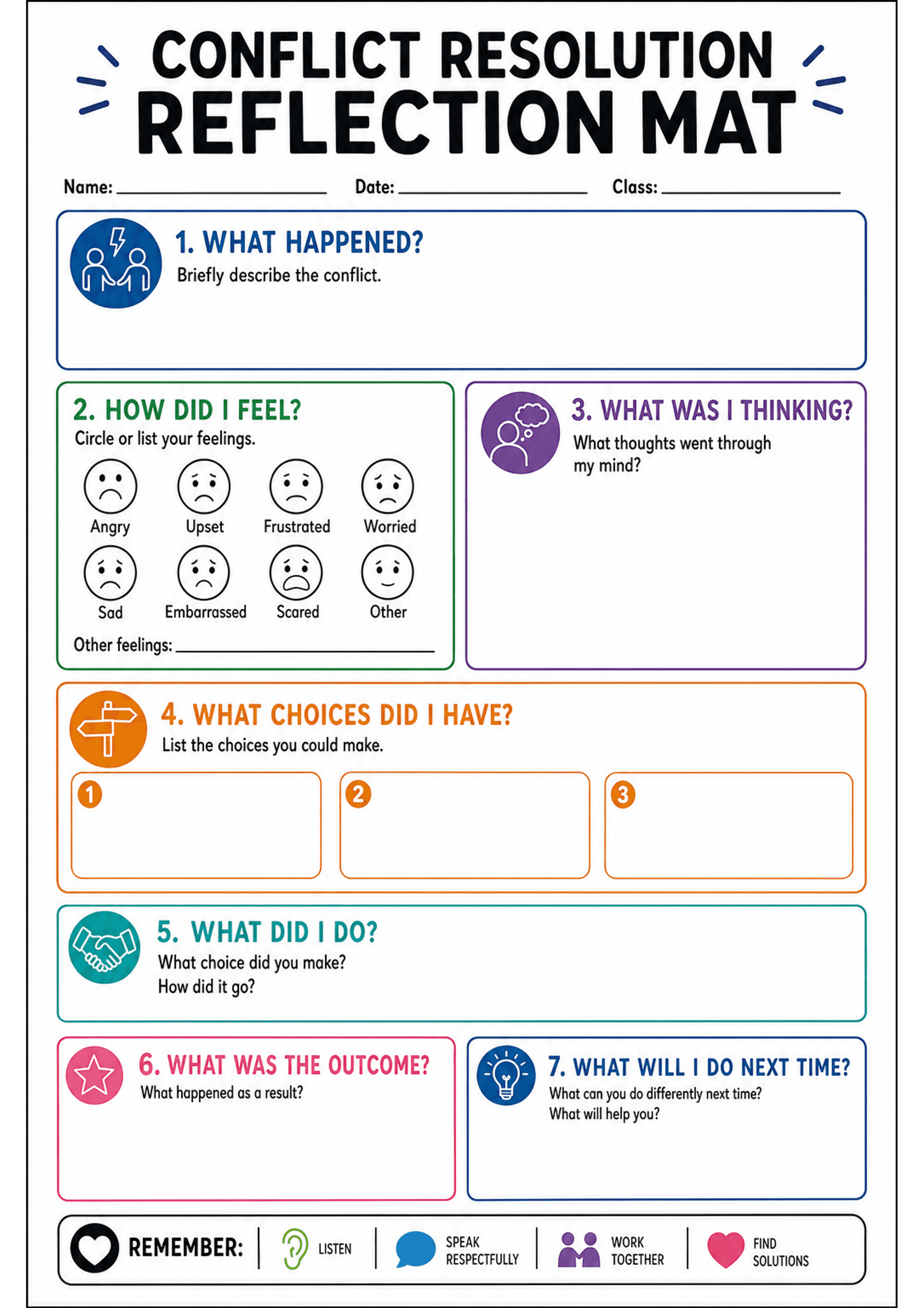 Conflict Resolution Reflection Mat: A4 portrait mat with header (title: 'Conflict Resolution Reflection Mat', fields for Name, Date, Class). Seven numbered boxed sections: 1) 'What happened?' — large lined box for a brief description; 2) 'How did I feel?' — grid of emotion icons labeled Angry, Upset, Frustrated, Worried, Sad, Embarrassed, Scared, Other with a line for 'Other feelings'; 3) 'What was I thinking?' — medium blank box; 4) 'What choices did I have?' — three numbered small boxes to li...