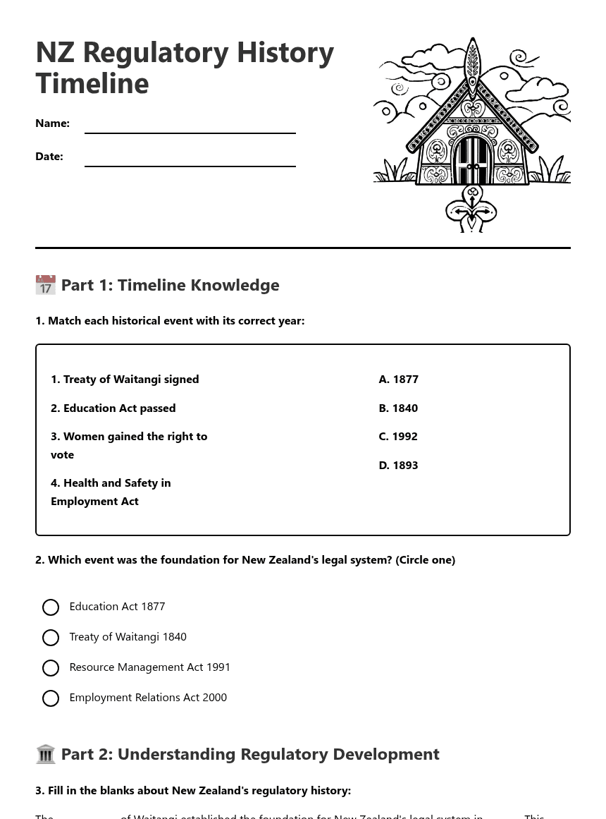 NZ Regulatory History Timeline worksheet preview
