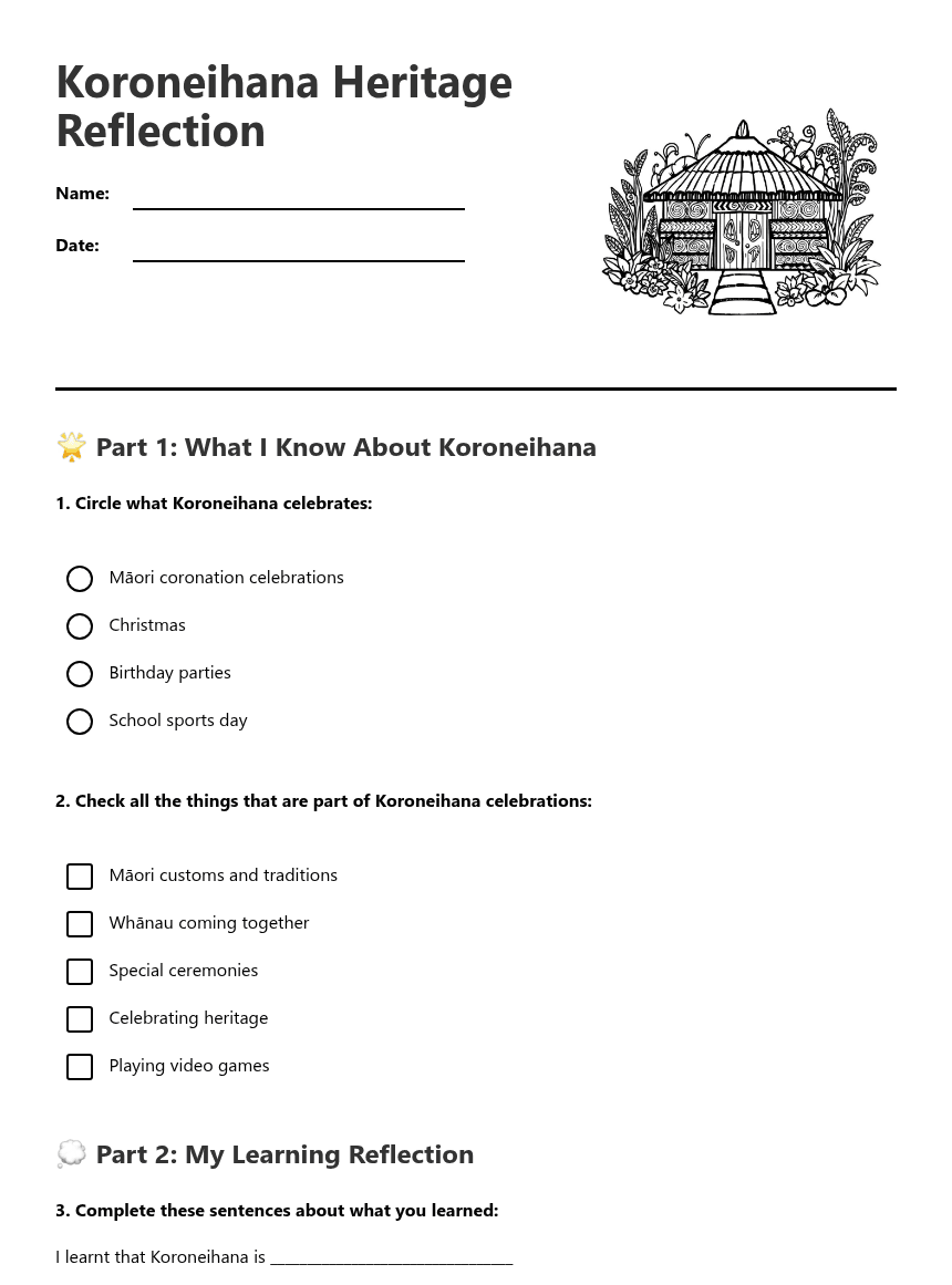 Koroneihana Heritage Reflection worksheet preview