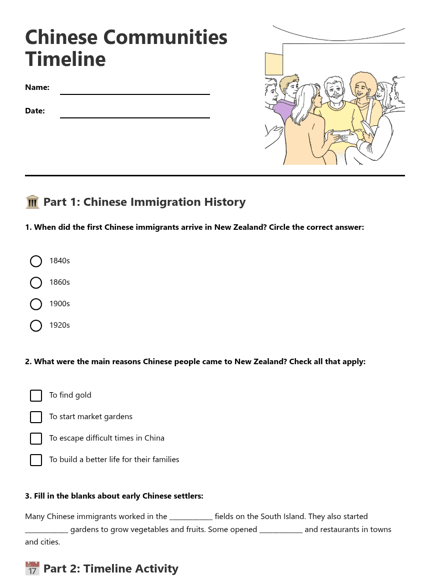 Chinese Communities Timeline worksheet preview