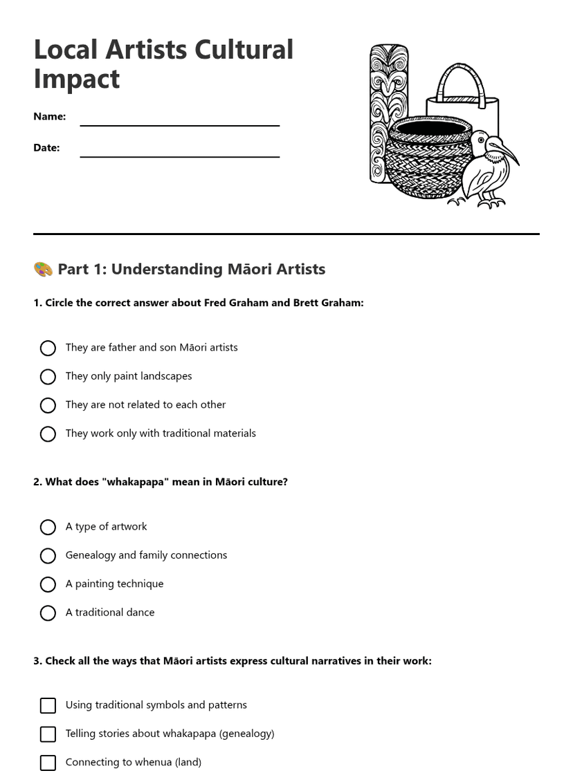 Local Artists Cultural Impact