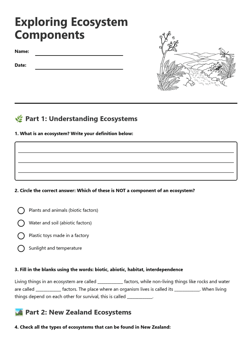Exploring Ecosystem Components