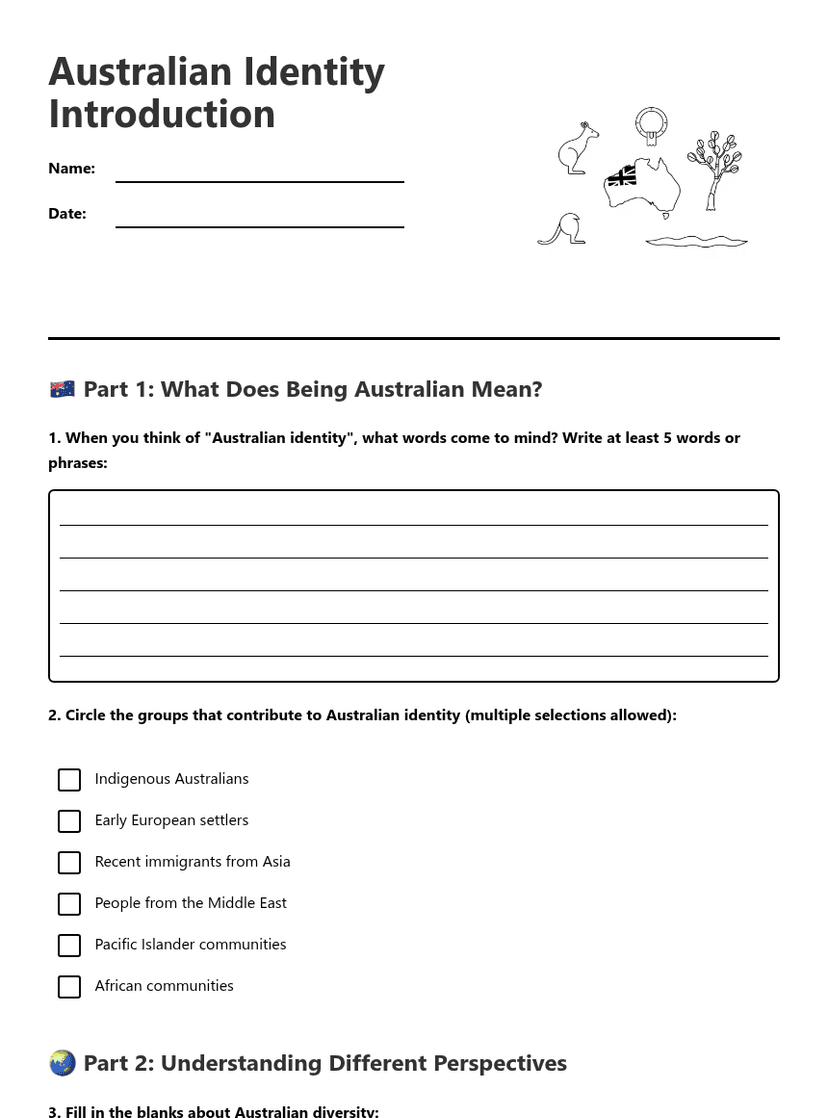Australian Identity Introduction