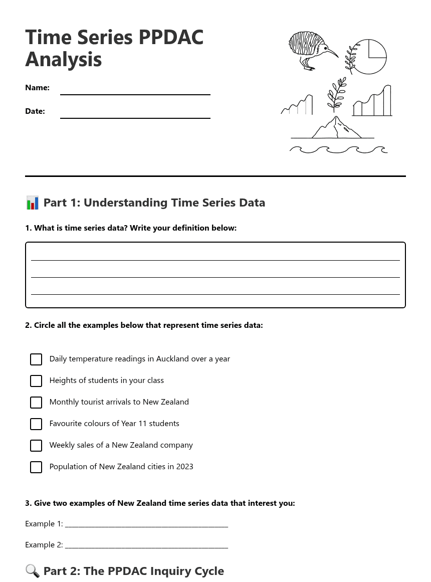 Time Series PPDAC Analysis worksheet preview