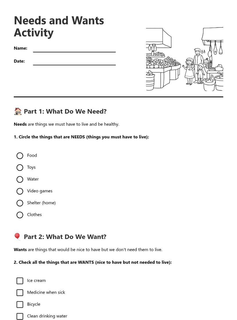 Needs and Wants Activity