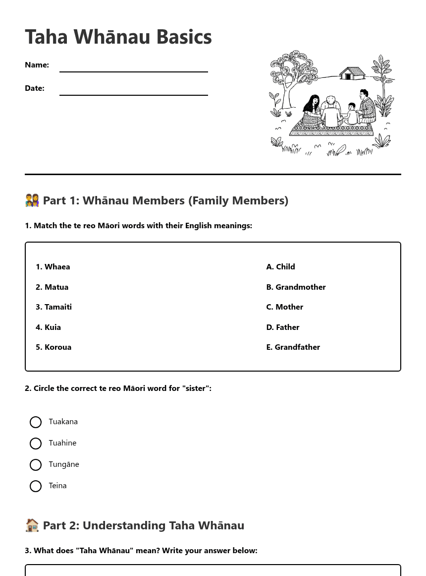Taha Whānau Basics worksheet preview