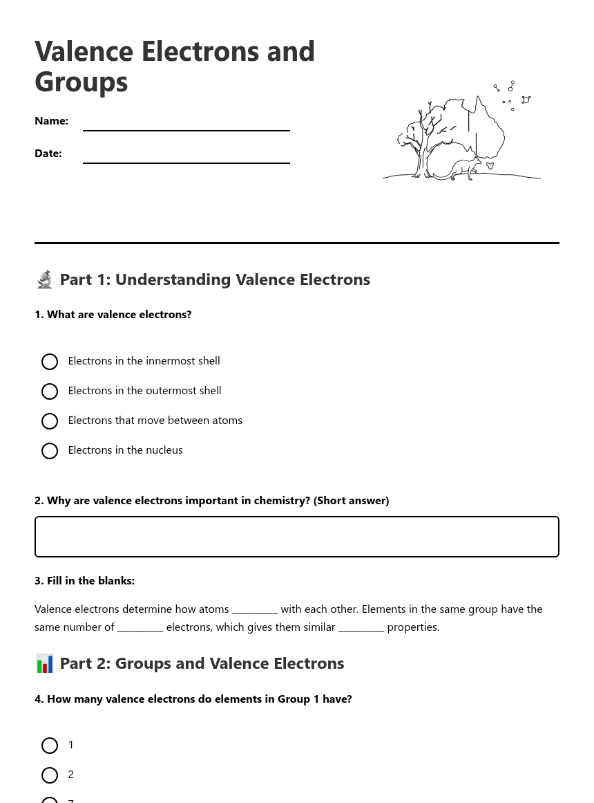 Valence Electrons and Groups worksheet preview