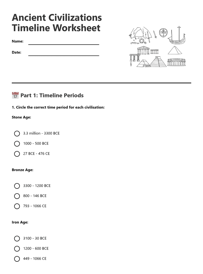 Ancient Civilizations Timeline Worksheet