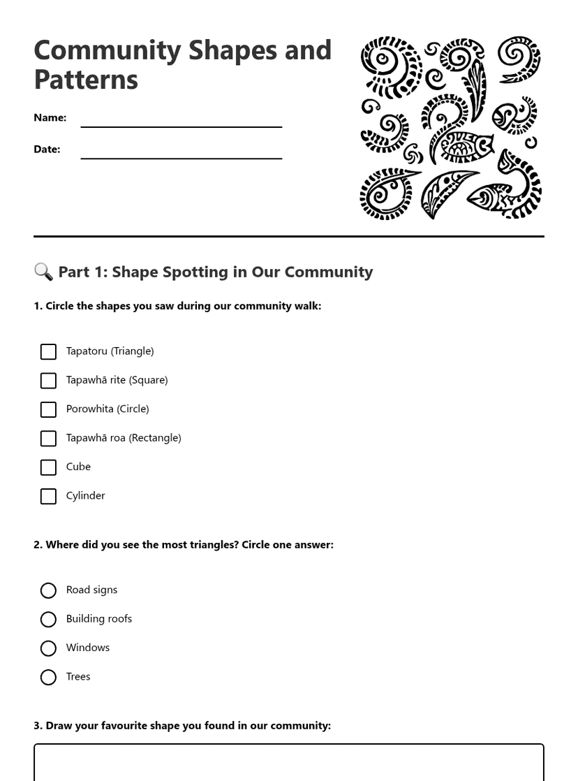 Community Shapes and Patterns