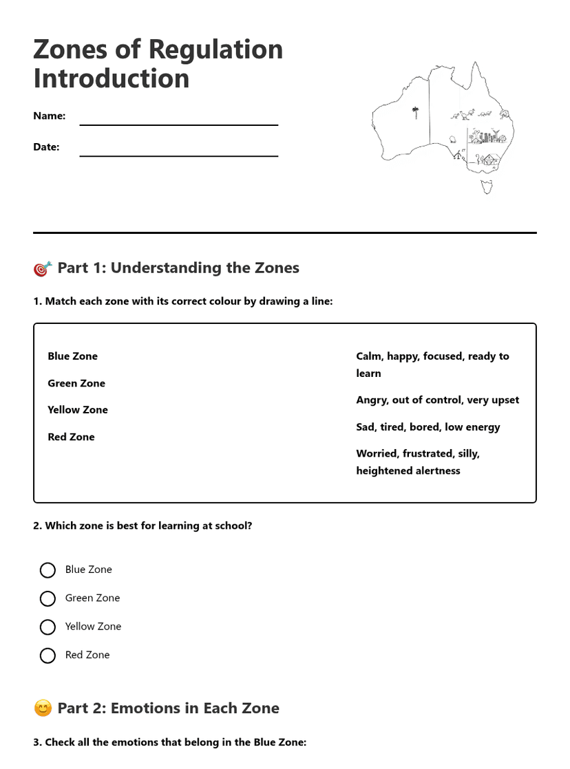 Zones of Regulation Introduction