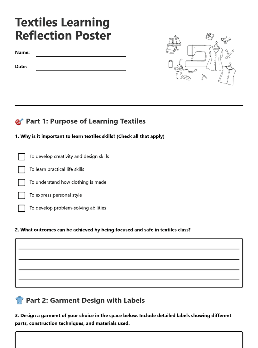 Textiles Learning Reflection Poster