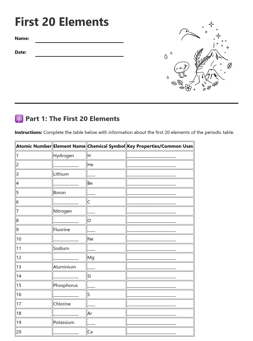 First 20 Elements worksheet preview