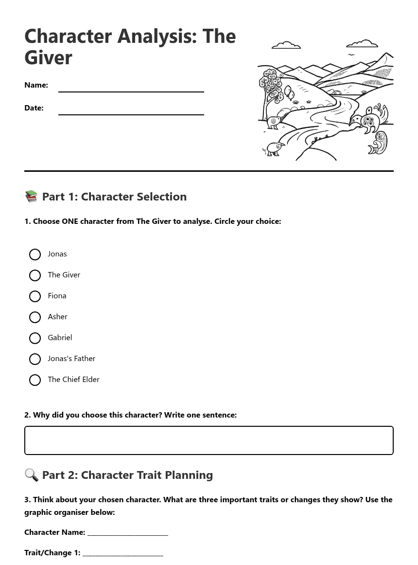 Character Analysis: The Giver worksheet preview