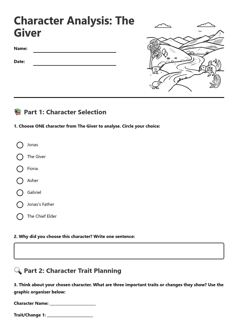 Character Analysis: The Giver