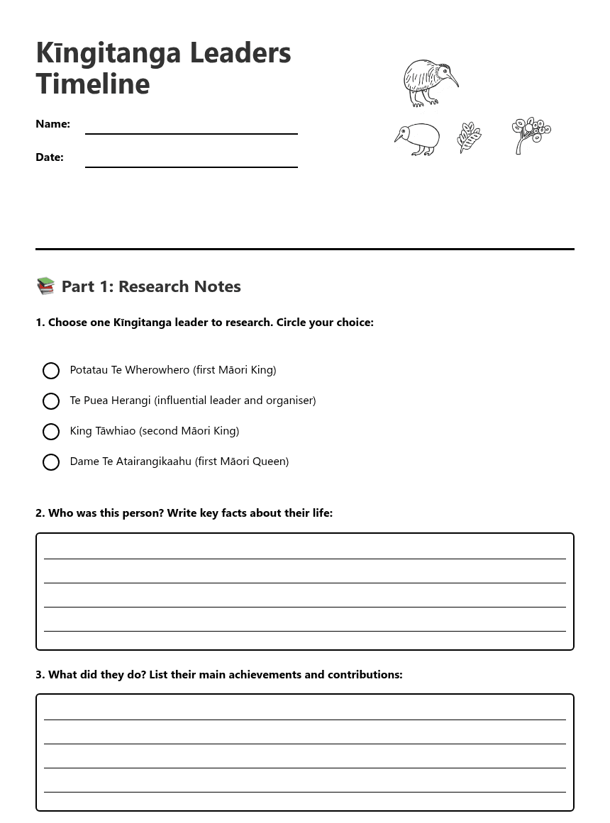 Kīngitanga Leaders Timeline worksheet preview
