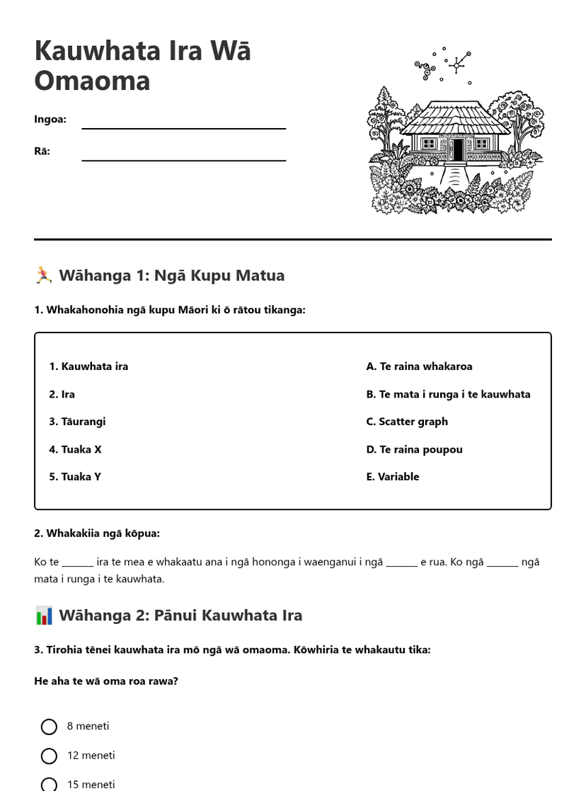 Kauwhata Ira Wā Omaoma
