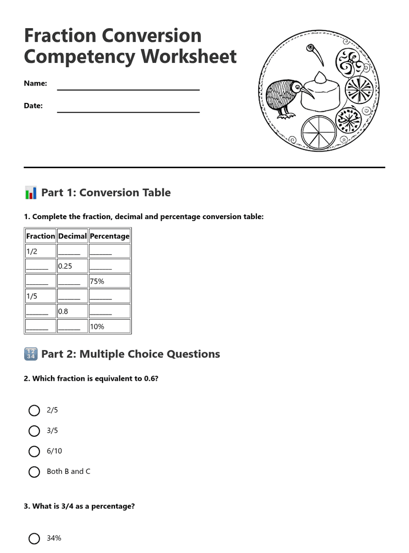Fraction Conversion Competency Worksheet