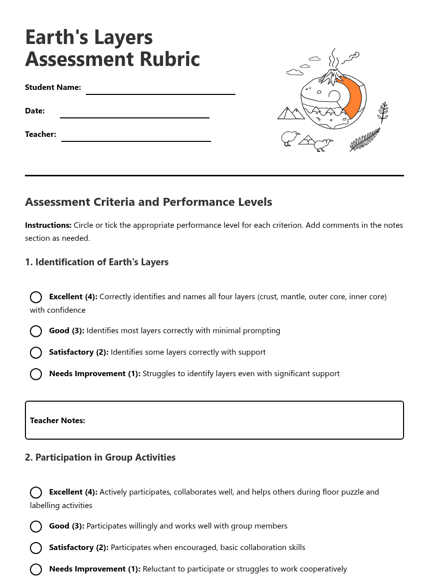 Earth's Layers Assessment Rubric worksheet preview