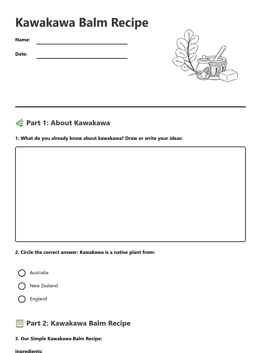 Kawakawa Balm Recipe worksheet preview