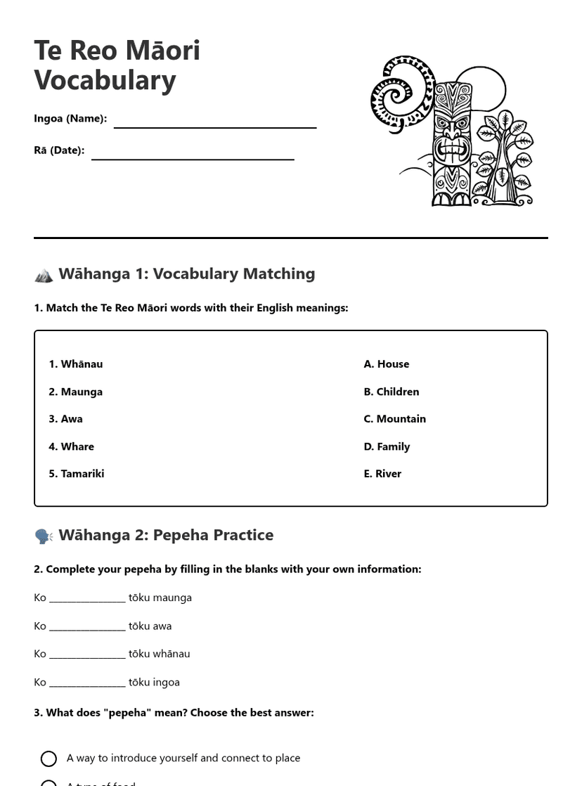 Te Reo Māori Vocabulary