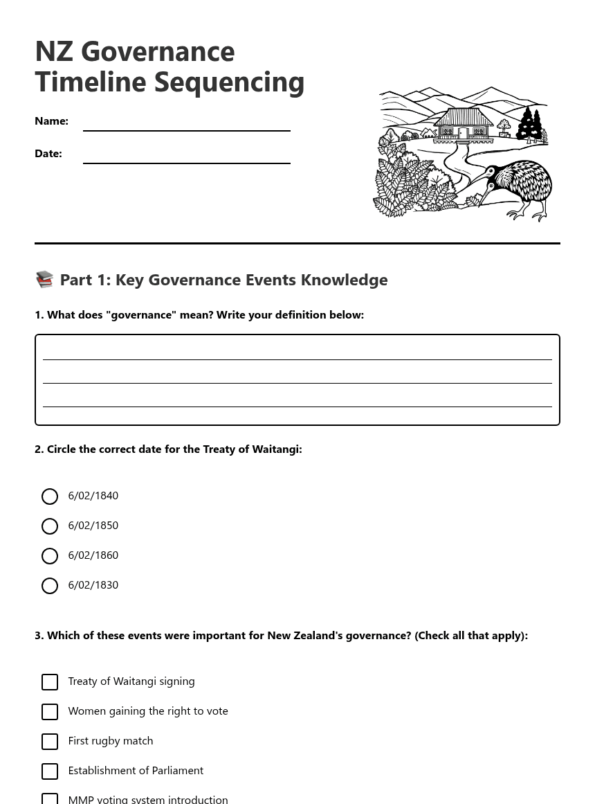 NZ Governance Timeline Sequencing worksheet preview