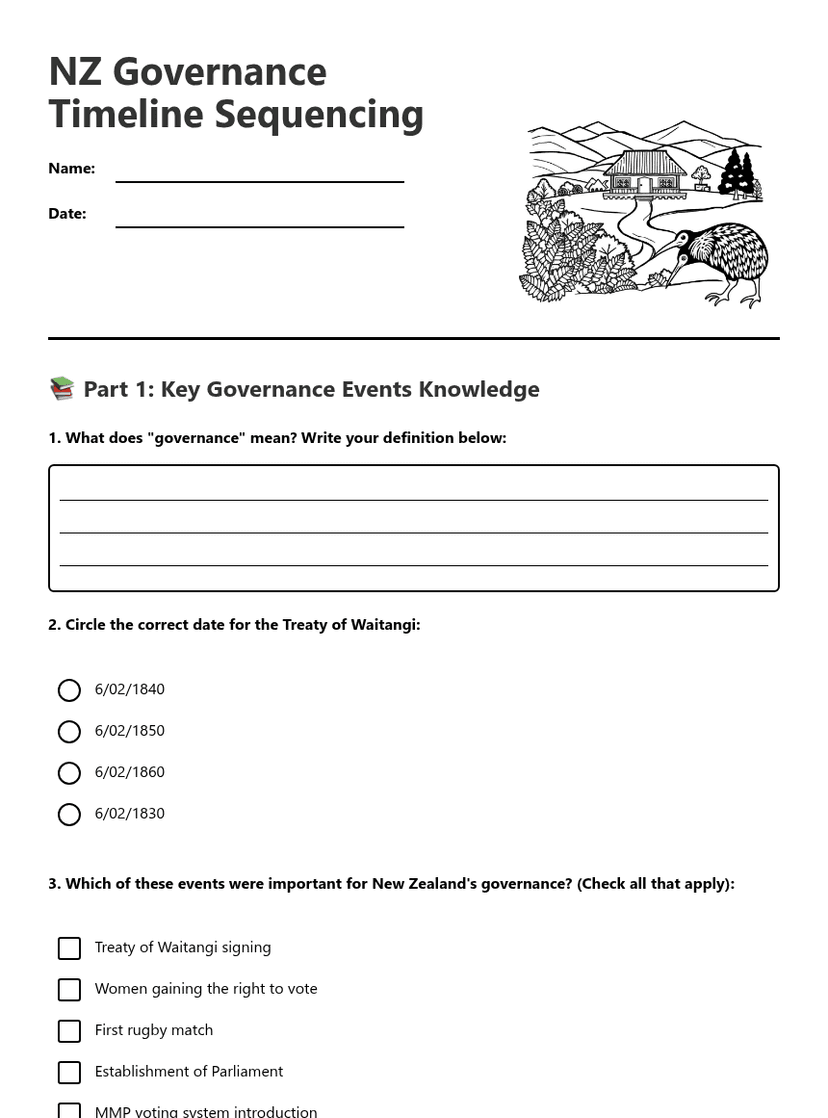 NZ Governance Timeline Sequencing