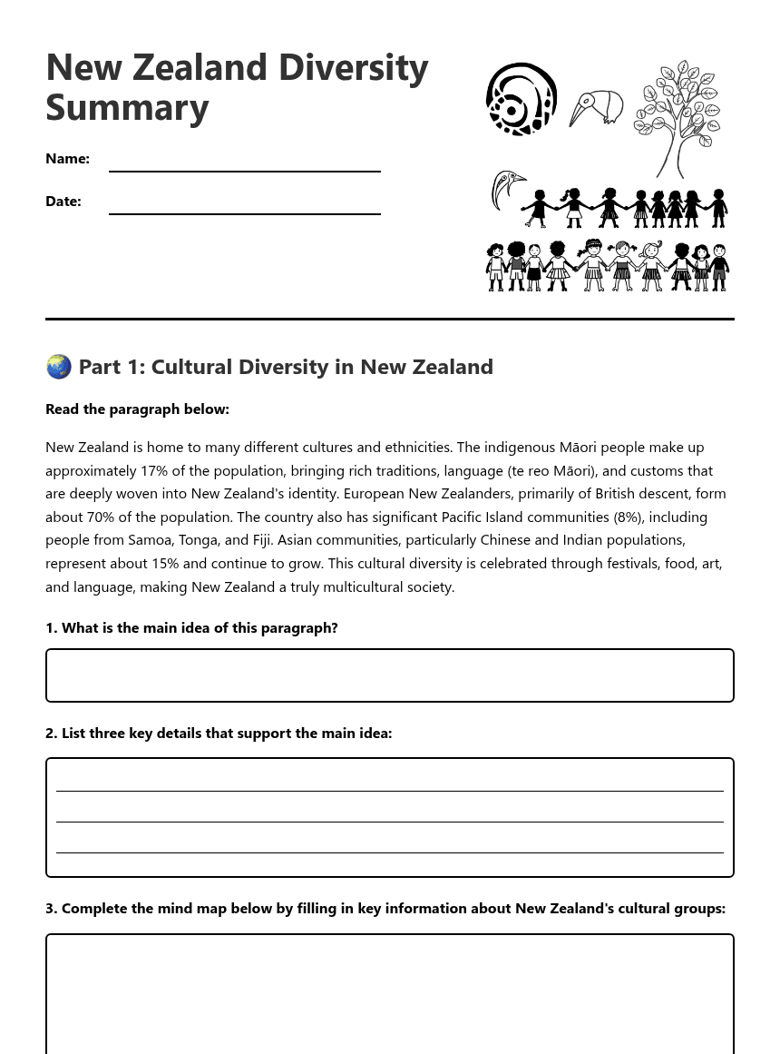 New Zealand Diversity Summary worksheet preview